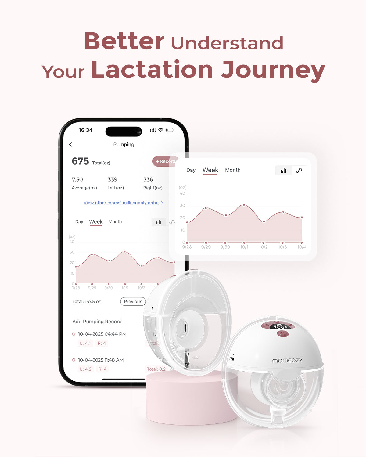On-the-Go Bundle: M5 Smart Breast Pump and PureHug Baby Carrier